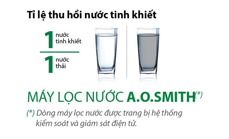 Máy lọc nước AO Smith RO AR75-A-S-1E