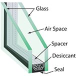 Tủ mát Alaska SL-7C hệ thống sưởi kính bằng khí nóng