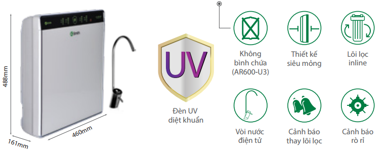 Máy lọc nước Ao Smith UV AR75-U2 -4