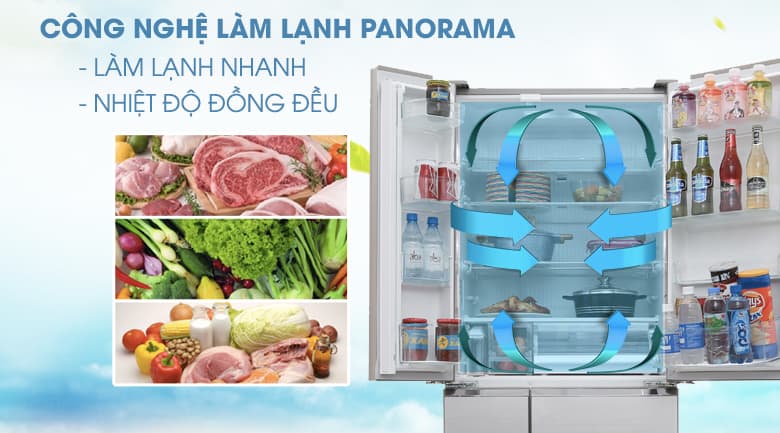 Tủ lạnh Panasonic NR-F510GT-N2