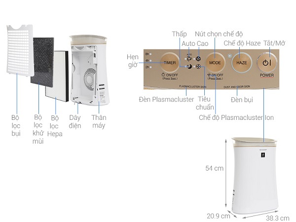 Máy lọc không khí Sharp FP-G50E-W