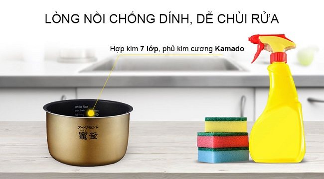 Nồi cơm điện SR-PX184KRA