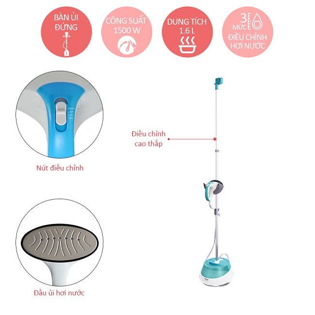 Bàn là Panasonic NI-GSD051GRA