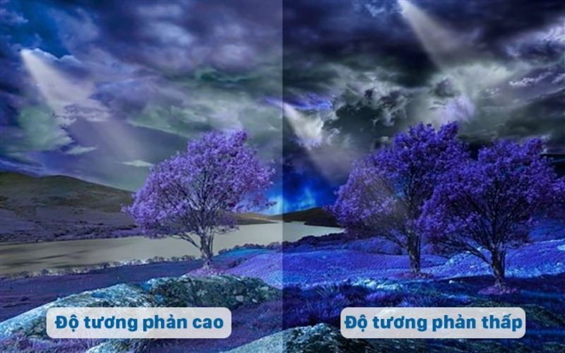 Lựa chọn Tivi có độ tương phản cao trong khoảng 1500:1 đến 2000:1 để có màu sắc chi tiết 