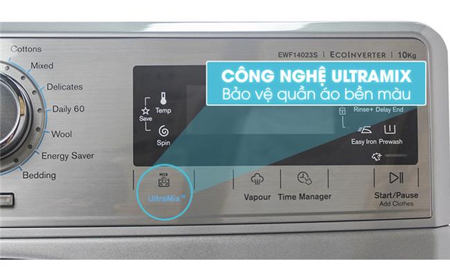 Công nghệ máy giặt thông minh của Electrolux -5