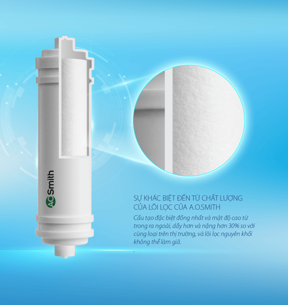 Máy lọc nước AO Smith RO-Side Stream M2