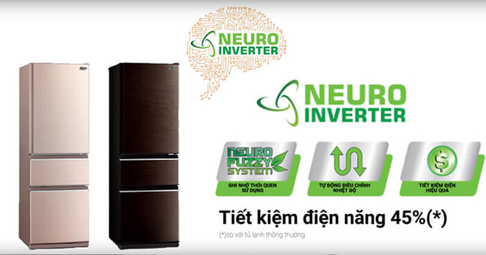 Tủ lạnh Mitsubishi 272 lít inverter MR-CX35EM-BRWV tiết kiệm