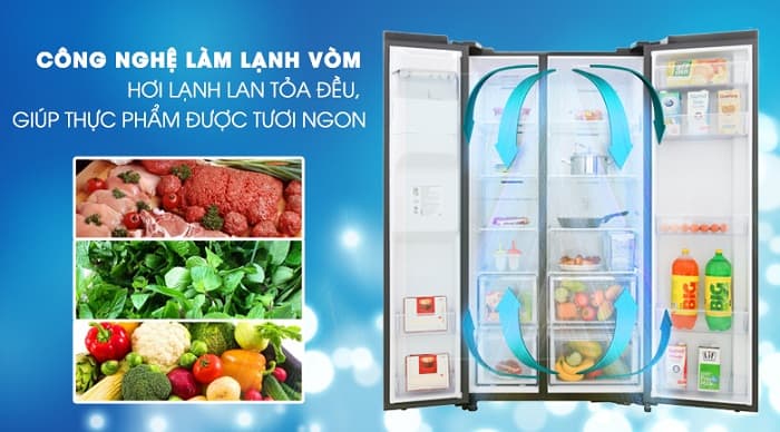 Tủ lạnh Samsung 617 lít Inverter RS64R53012C/SV