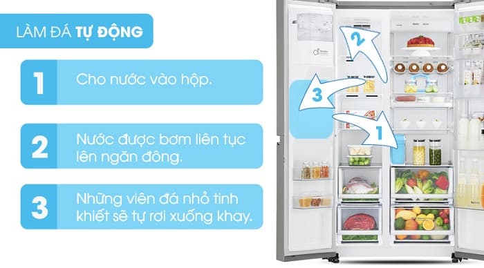 Tủ lạnh Samsung 617 lít Inverter RS64R53012C/SV