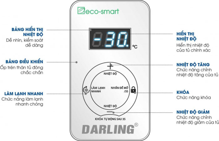 Tủ đông Darling smart inverter DMF-1579ASI điều khiển