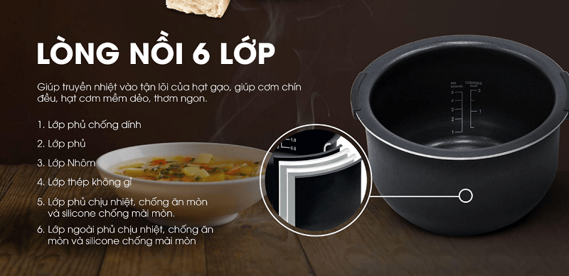 Nồi cơm điện cao tần Sharp KS-IH191V-BK