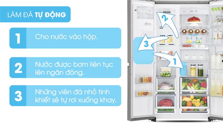 Tủ lạnh Samsung 617 lít Side by Side Inverter RS64R5301B4/SV