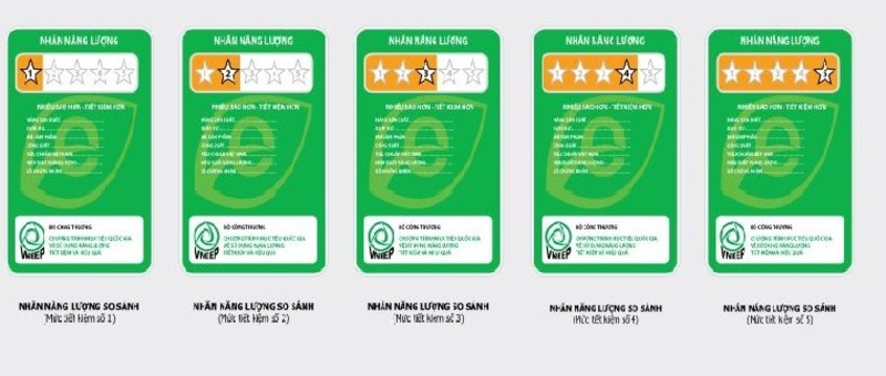 Nhãn dán năng lượng có số sao càng cao, biểu hiện Tivi tiết kiệm điện năng