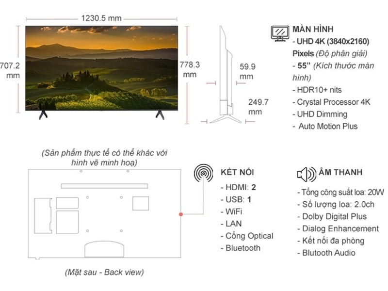 Tìm hiểu thông số về chế độ hình ảnh của tivi