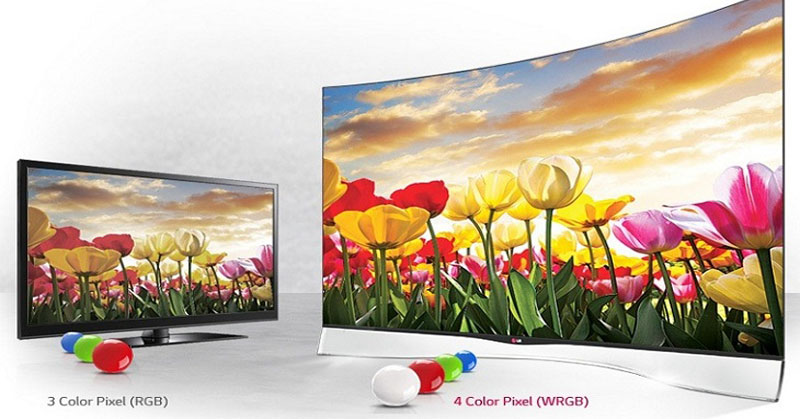 4 Color Pixel trên tivi LG