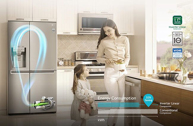 Các công nghệ nổi bật của tủ lạnh Side By Side LG GR-D247JS