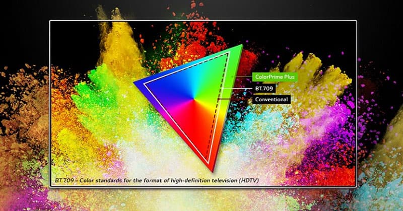 Tăng cường dải màu ColorPrime trên tivi LG