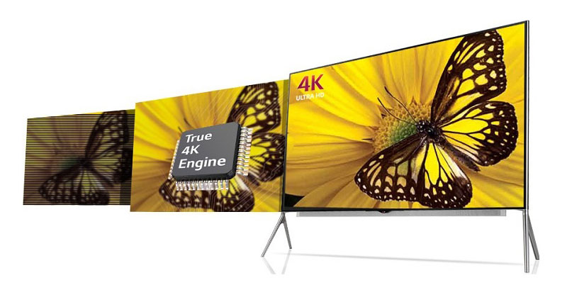 True 4K Engine trên tivi LG