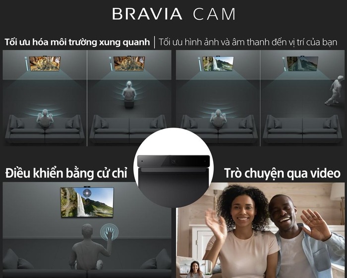 Những mẫu Tivi Sony Model 2022 được tích hợp khả năng điều khiển từ xa giúp người dùng điều khiển dễ dàng bằng giọng nói hoặc cử chỉ