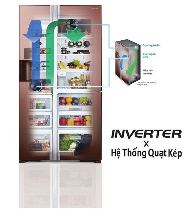 Đánh giá tủ lạnh có công nghệ Inverter Hitachi R-M700GPGV2X 584 lít - hệ thống làm lạnh kép