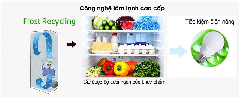 công nghệ làm lạnh ở tủ lạnh hitachi