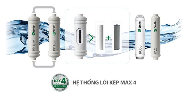 Máy lọc nước đặt bàn AO Smith RO AR75-A-M-1 lõi lọc kép MAX4