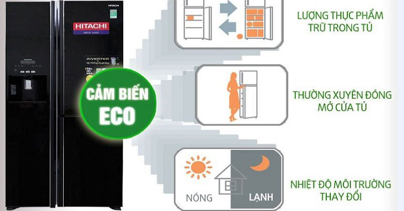 cảm biến Eco tủ lạnh hitachi