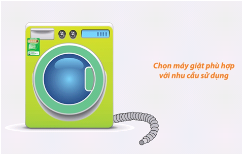Máy giặt thông minh chính hãng