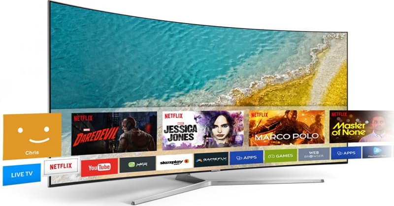 tính năng thông minh, hệ điều hành và giao diện