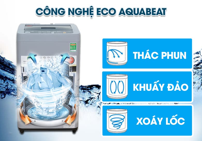 Máy giặt Panasonic-1