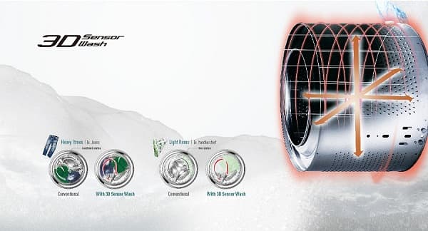 Máy giặt Panasonic-4