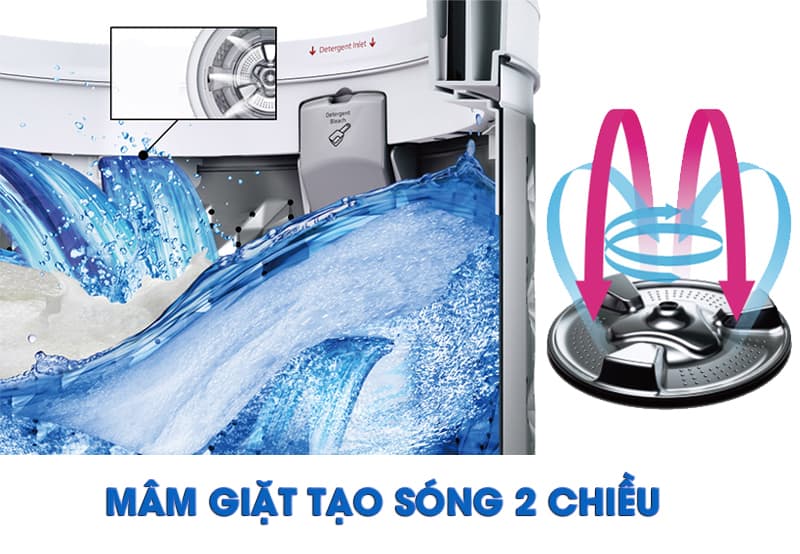 Máy giặt Panasonic-7