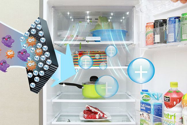 Khám phá công nghệ nổi bật của chiếc tủ lạnh LG GR-R247JS Iiverter 687 lít - công nghệ kháng khuẩn Nano AG+