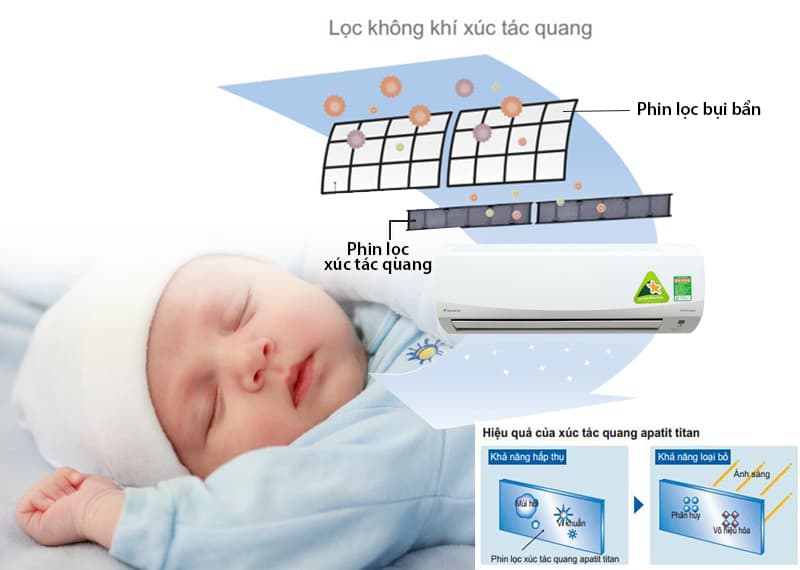 Sử dụng điều hòa diệt khuẩn