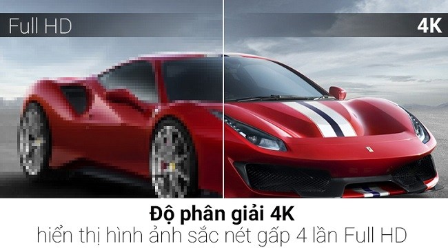 Tivi Samsung QA55Q6FN