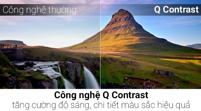Tivi Samsung QA55Q6FN