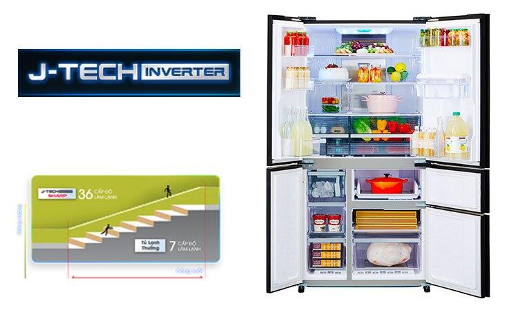 TỦ LẠNH SBS SHARP SJ-F5X75VGW-BK
