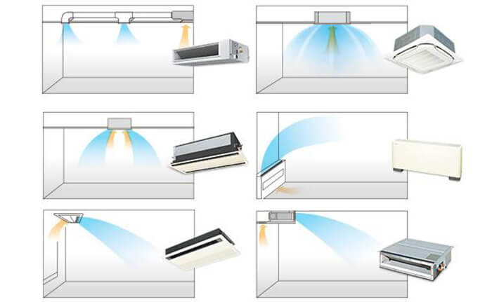 công nghệ ưu việt trên điều hòa Daikin