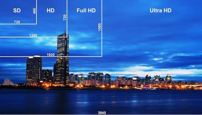 Tư vấn chọn mua Smart Tivi phù hợp với thời đại 4.0