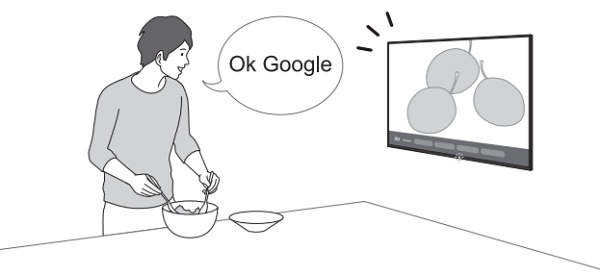 Câu lệnh “OK Google” cho tivi sony giọng nói