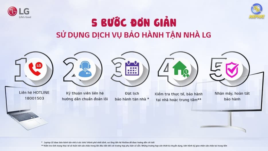 Điều kiện từ chối bảo hành tại LG Điều kiện từ chối bảo hành tại LG