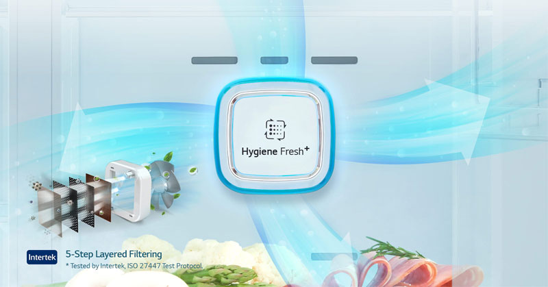 Công nghệ khử mùi – diệt khuẩn Hygiene Fresh+ ở tủ lạnh LG