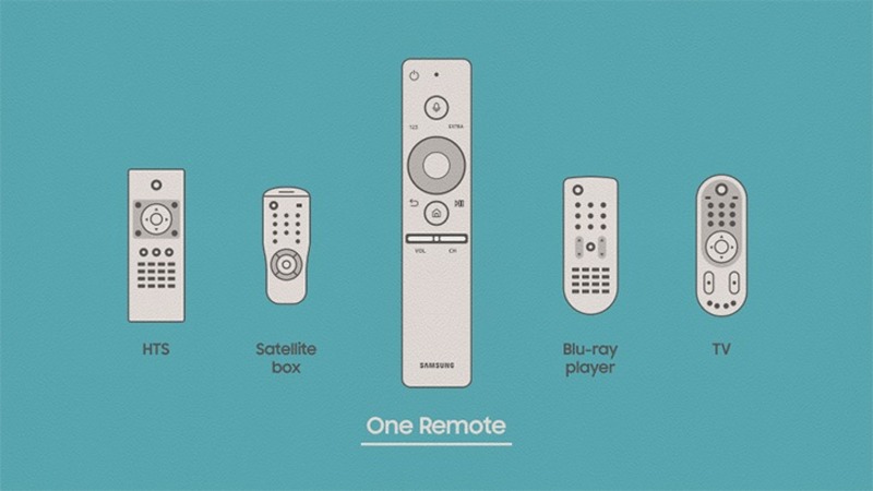 One Remote có thiết kế tối giản, điều khiển mọi thứ dễ dàng trong tầm tay