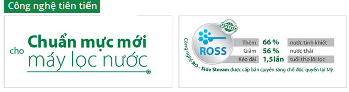 Máy lọc nước AO Smith màng lọc RO AR75-A-S-2