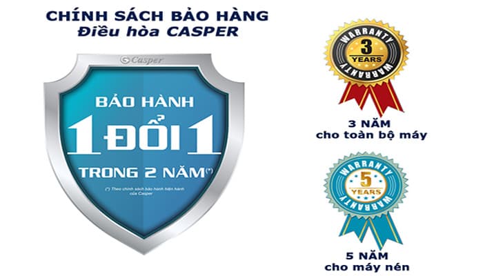 Thời gian bảo hành tương ứng với từng sản phẩm của Casper