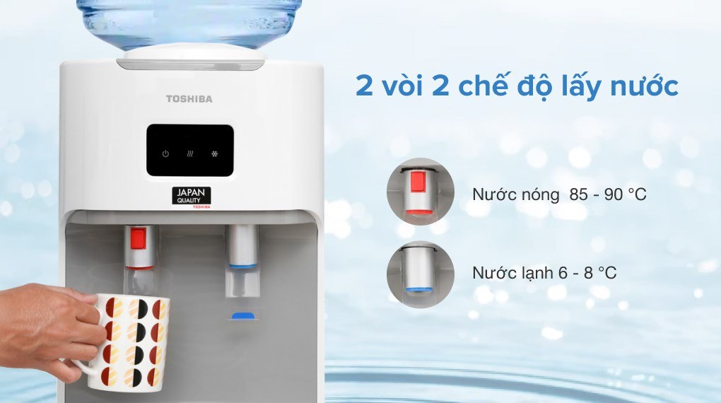 Nhiệt độ làm nóng, làm lạnh lý tưởng đáp ứng mọi nhu cầu sử dụng