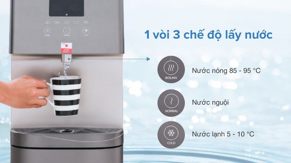 Ba chế độ có nhiệt độ hoàn hảo đáp ứng mọi nhu cầu sử dụng Ba chế độ có nhiệt độ hoàn hảo đáp ứng mọi nhu cầu sử dụng