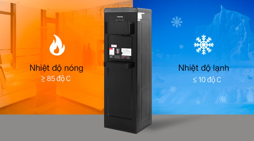 Nhiệt độ làm nóng, làm lạnh lý tưởng đáp ứng mọi nhu cầu sử dụng Nhiệt độ làm nóng, làm lạnh lý tưởng đáp ứng mọi nhu cầu sử dụng