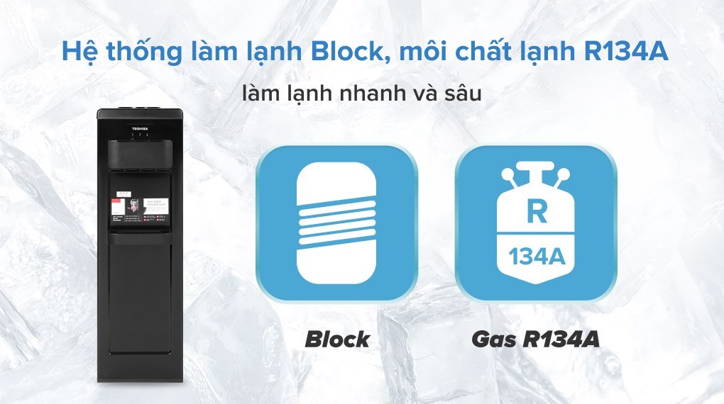 Công nghệ Block, Gas R134A nâng cao hiệu suất hoạt động