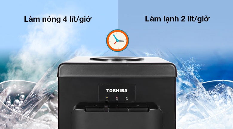 Công suất lớn cung cấp lượng nước nhanh chóng, dồi dào